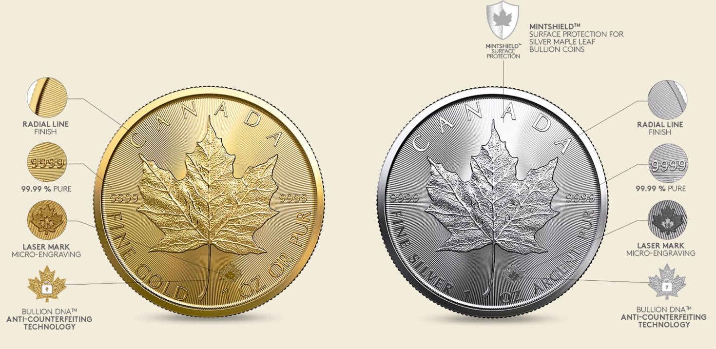 Royal Canadian Mint secure technology - LPM