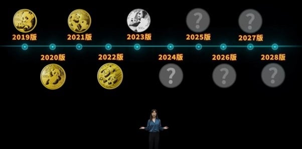 2023 China panda designer speech